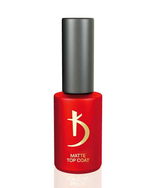 Matte Top Coat 